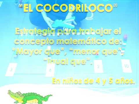 Embedded thumbnail for &amp;quot;El COCODRILOCO&amp;quot;